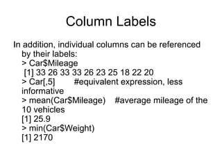 Column Labels
In addition, individual columns can be referenced
by their labels:
> Car$Mileage
[1] 33 26 33 33 26 23 25 18 22 20
> Car[,5] #equivalent expression, less
informative
> mean(Car$Mileage) #average mileage of the
10 vehicles
[1] 25.9
> min(Car$Weight)
[1] 2170
 