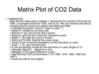 Matrix Plot of CO2 Data
> matplot(CO2)
Note that the observations labeled 1 represents the monthly CO2 levels for
1960, 2 represents those for 1970, and so on. We can enhance the plot by
changing the line types and adding axis labels and titles:
> matplot(CO2,axes=F,frame=T,type='b',ylab="")
> #axes=F: initially do not draw axis
> #frame=T: box around the plot is drawn;
> #type=b: both line and character represent a seris;
> #ylab="": No label for y-axis is shown;
> #ylim=c(310,400): Specify the y-axis range
> axis(2) # put numerical annotations at the tickmarks in y-axis;
> axis(1, 1:12, row.names(CO2))
> # use the Monthly names for the tickmarks in x-axis; length is 12;
> title(xlab="Month") #label for x-axis;
> title(ylab="CO2 (ppm)")#label for y-axis;
> title("Monthly CO2 Concentration n for 1960, 1970, 1980, 1990 and
1997")
> # two-line title for the matplot
 