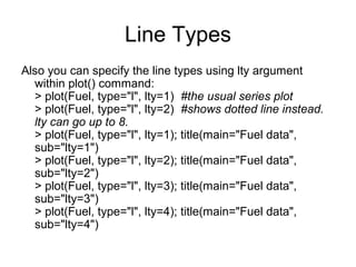 Line Types
Also you can specify the line types using lty argument
within plot() command:
> plot(Fuel, type="l", lty=1) #the usual series plot
> plot(Fuel, type="l", lty=2) #shows dotted line instead.
lty can go up to 8.
> plot(Fuel, type="l", lty=1); title(main="Fuel data",
sub="lty=1")
> plot(Fuel, type="l", lty=2); title(main="Fuel data",
sub="lty=2")
> plot(Fuel, type="l", lty=3); title(main="Fuel data",
sub="lty=3")
> plot(Fuel, type="l", lty=4); title(main="Fuel data",
sub="lty=4")
 