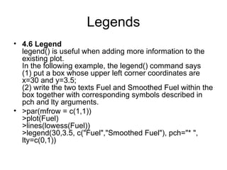 Legends
• 4.6 Legend
legend() is useful when adding more information to the
existing plot.
In the following example, the legend() command says
(1) put a box whose upper left corner coordinates are
x=30 and y=3.5;
(2) write the two texts Fuel and Smoothed Fuel within the
box together with corresponding symbols described in
pch and lty arguments.
• >par(mfrow = c(1,1))
>plot(Fuel)
>lines(lowess(Fuel))
>legend(30,3.5, c("Fuel","Smoothed Fuel"), pch="* ",
lty=c(0,1))
 