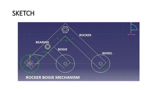 Single Rocker Bogie Presentation on All Terrain Vehicle (Rocker Bogie Mechanism) | PPTX