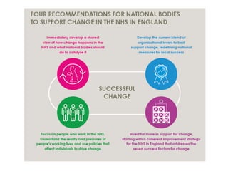 Realising the Value Stakeholder Event -Workshop: How does the system support 