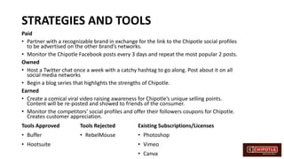 STRATEGIES AND TOOLS
Paid
• Partner with a recognizable brand in exchange for the link to the Chipotle social profiles
to be advertised on the other brand’s networks.
• Monitor the Chipotle Facebook posts every 3 days and repeat the most popular 2 posts.
Owned
• Host a Twitter chat once a week with a catchy hashtag to go along. Post about it on all
social media networks
• Begin a blog series that highlights the strengths of Chipotle.
Earned
• Create a comical viral video raising awareness for Chipotle’s unique selling points.
Content will be re-posted and showed to friends of the consumer.
• Monitor the competitors’ social profiles and offer their followers coupons for Chipotle.
Creates customer appreciation.
Tools Approved
• Buffer
• Hootsuite
Tools Rejected
• RebelMouse
Existing Subscriptions/Licenses
• Photoshop
• Vimeo
• Canva
 