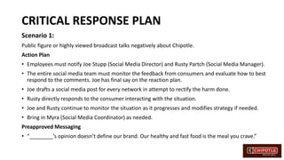 CRITICAL RESPONSE PLAN
Scenario 1:
Public figure or highly viewed broadcast talks negatively about Chipotle.
Action Plan
• Employees must notify Joe Stupp (Social Media Director) and Rusty Partch (Social Media Manager).
• The entire social media team must monitor the feedback from consumers and evaluate how to best
respond to the comments. Joe has final say on the reaction plan.
• Joe drafts a social media post for every network in attempt to rectify the harm done.
• Rusty directly responds to the consumer interacting with the situation.
• Joe and Rusty continue to monitor the situation as it progresses and modifies strategy if needed.
• Bring in Myra (Social Media Coordinator) as needed.
Preapproved Messaging
• “________’s opinion doesn’t define our brand. Our healthy and fast food is the meal you crave.”
 