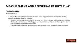 MEASUREMENT AND REPORTING RESULTS Cont’
Qualitative KPI’s:
Sentiment Analysis
• An analysis of shares, comments, retweets, likes and onsite engagement of all social profiles (Twitter,
Instagram, Facebook) reveal the following:
• There is a lot of positive sentiment when consumers are either craving or just finishing some Chipotle.
This includes comments, use of hashtags, shout outs, etc. to convey how much they enjoy the food or
want it right now because it is so irresistible.
• The biggest area of negative sentiment is not getting enough meats in meals for the price charged.
 