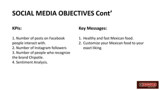 SOCIAL MEDIA OBJECTIVES Cont’
KPIs:
1. Number of posts on Facebook
people interact with.
2. Number of Instagram followers
3. Number of people who recognize
the brand Chipotle.
4. Sentiment Analysis.
Key Messages:
1. Healthy and fast Mexican food.
2. Customize your Mexican food to your
exact liking.
 