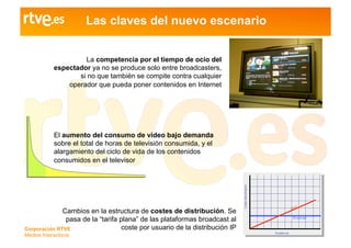 Las claves del nuevo escenario


                     La competencia por el tiempo de ocio del
            espectador ya no se produce solo entre broadcasters,
                   si no que también se compite contra cualquier
                operador que pueda poner contenidos en Internet




            El aumento del consumo de video bajo demanda
            sobre el total de horas de televisión consumida, y el
            alargamiento del ciclo de vida de los contenidos
            consumidos en el televisor




              Cambios en la estructura de costes de distribución. Se
               pasa de la “tarifa plana” de las plataformas broadcast al
Corporación RTVE                   coste por usuario de la distribución IP
Medios Interactivos
 