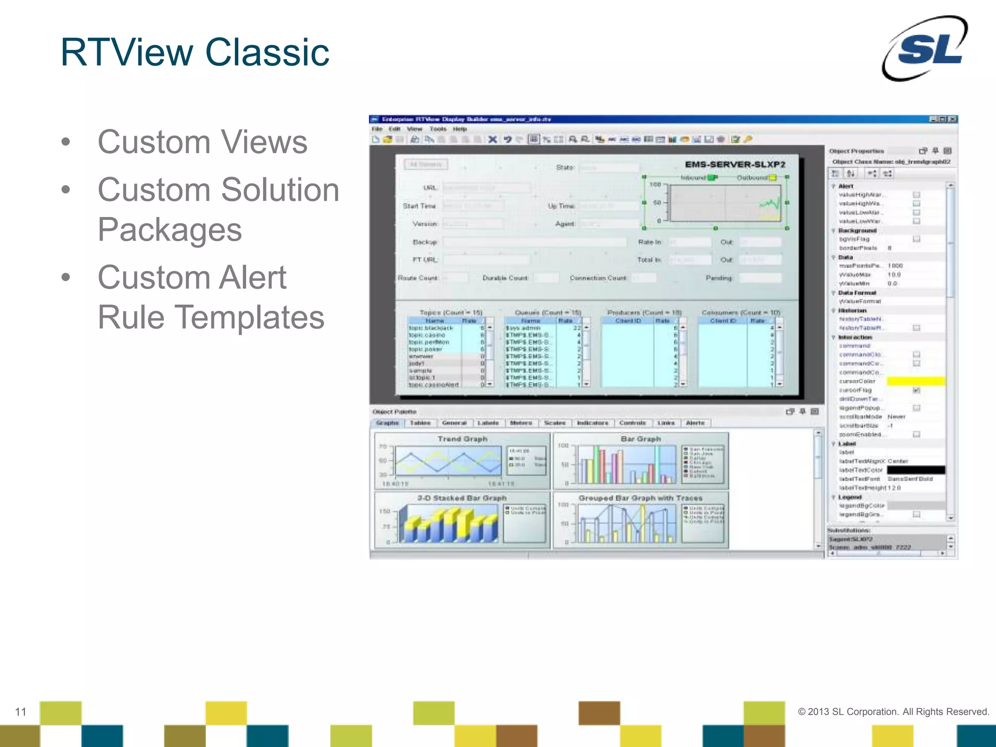 © 2012 SL Corporation. All Rights Reserved.
© 2013 SL Corporation. All Rights Reserved.11
RTView Classic
• Custom Views
• Custom Solution
Packages
• Custom Alert
Rule Templates
 