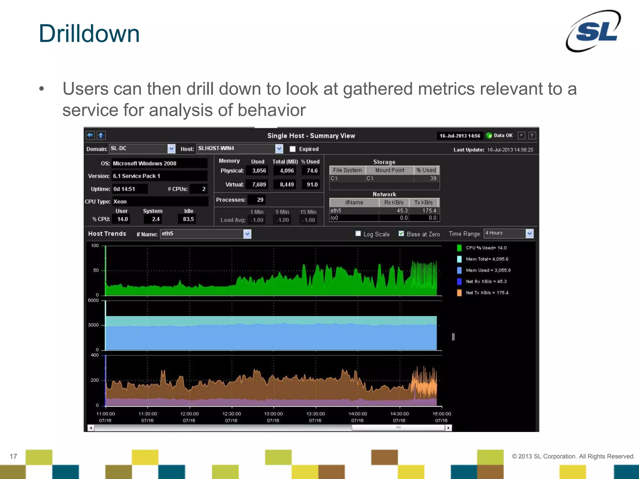 © 2012 SL Corporation. All Rights Reserved.
© 2013 SL Corporation. All Rights Reserved.17
Drilldown
• Users can then drill down to look at gathered metrics relevant to a
service for analysis of behavior
 