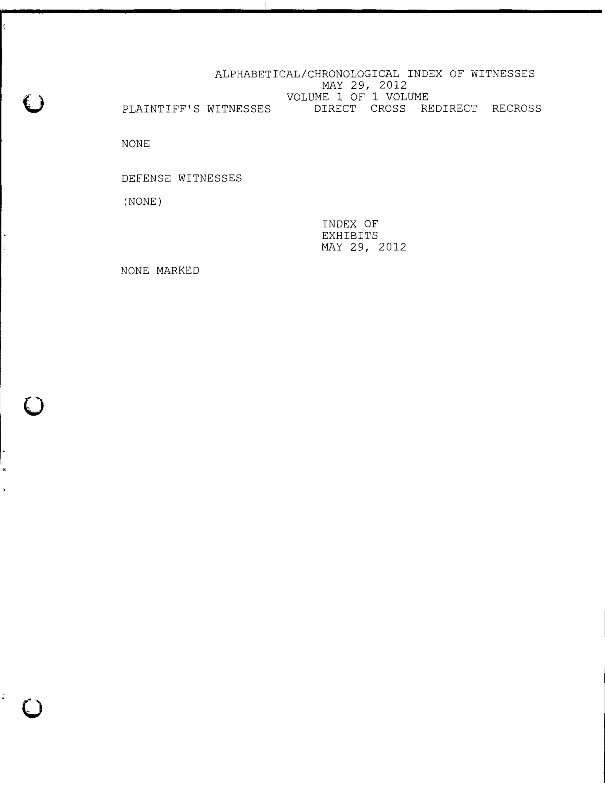 0
ALPHABETICAL/CHRONOLOGICAL INDEX OF WITNESSES
MAY 29, 2012
VOLUME 1 OF 1 VOLUME
PLAINTIFF'S WITNESSES DIRECT CROSS REDIRECT RECROSS
NONE
DEFENSE WITNESSES
(NONE)
NONE MARKED
INDEX OF
EXHIBITS
MAY 29, 2012
 