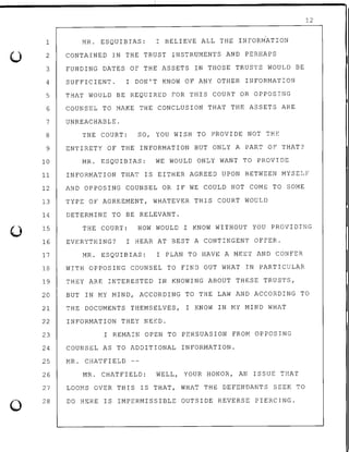 ()
1
2
3
4
5
6
7
8
9
MR. ESQUIBIAS: I BELIEVE ALL THE INFORMATION
CONTAINED IN THE TRUST INSTRUMENTS AND PERHAPS
FUNDING DATES OF THE ASSETS IN THOSE TRUSTS WOULD BE
SUFFICIENT. I DON'T KNOW OF ANY OTHER INFORMATION
THAT WOULD BE REQUIRED FOR THIS COURT OR OPPOSING
COUNSEL TO MAKE THE CONCLUSION THAT THE ASSETS ARE
UNREACHABLE.
THE COURT: SO, YOU WISH TO PROVIDE NOT THE
ENTIRETY OF THE INFORMATION BUT ONLY A PART OF THAT?
12
10
11
12
13
14
15
16
17
MR. ESQUIBIAS: WE WOULD ONLY WANT TO PROVIDE
INFORMATION THAT IS EITHER AGREED UPON BETWEEN MYSELF
AND OPPOSING COUNSEL OR IF WE COULD NOT COME TO SOME
TYPE OF AGREEMENT, WHATEVER THIS COURT WOULD
DETERMINE TO BE RELEVANT.
THE COURT: HOW WOULD I KNOW WITHOUT YOU PROVIDING
EVERYTHING? I HEAR AT BEST A CONTINGENT OFFER.
MR. ESQUIBIAS: I PLAN TO HAVE A MEET AND CONFER
18 WITH OPPOSING COUNSEL TO FIND OUT WHAT IN PARTICULAR
19 THEY ARE INTERESTED IN KNOWING ABOUT THESE TRUSTS,
20 BUT IN MY MIND, ACCORDING TO THE LAW AND ACCORDING TO
21 THE DOCUMENTS THEMSELVES, I KNOW IN MY MIND WHAT
22 INFORMATION THEY NEED.
23 I REMAIN OPEN TO PERSUASION FROM OPPOSING
24 COUNSEL AS TO ADDITIONAL INFORMATION.
25 MR. CHATFIELD
26 MR. CHATFIELD: WELL, YOUR HONOR, AN ISSUE THAT
27
28
LOOMS OVER THIS IS THAT, WHAT THE DEFENDANTS SEEK TO
DO HERE IS IMPERMISSIBLE OUTSIDE REVERSE PIERCING.
 