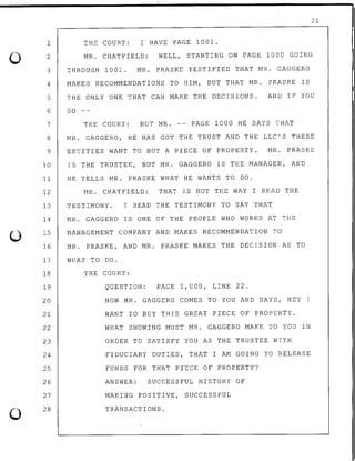 0
0
0
1
2
3
21
THE COURT: I HAVE PAGE 1001.
MR. CHATFIELD: WELL, STARTING ON PAGE 1000 GOING
THROUGH 1001. MR. PRASKE TESTIFIED THAT MR. GAGGERO
4 MAKES RECOMMENDATIONS TO HIM, BUT THAT MR. PRASKE IS
5 THE ONLY ONE THAT CAN MAKE THE DECISIONS. AND IF YOU
6 GO
7
8
9
10
11
12
13
THE COURT: BUT MR. -- PAGE 1000 HE SAYS THAT
MR. GAGGERO, HE HAS GOT THE TRUST AND THE LLC'S THESE
ENTITIES WANT TO BUY A PIECE OF PROPERTY.. MR. PRASKE
IS THE TRUSTEE, BUT MR. GAGGERO IS THE MANAGER, AND
HE TELLS MR. PRASKE WHAT HE WANTS TO DO.
MR. CHATFIELD: THAT IS NOT THE WAY I READ THE
TESTTMONY. I READ THE TESTIMONY TO SAY THAT
14 MR. GAGGERO IS ONE OF THE PEOPLE WHO WORKS AT THE
15
16
17
18
19
20
21
22
23
24
25
26
27
28
MANAGEMENT COMPANY AND MAKES RECOMMENDATION TO
MR. PRASKE, AND MR. PRASKE MAKES THE DECISION AS TO
WHAT TO DO.
THE COURT:
QUESTION: PAGE 1,000, LINE 22.
NOW MR. GAGGERO COMES TO YOU AND SAYS, HEY I
WANT TO BUY THI$ GREAT PIECE OF PROPERTY.
WHAT SHOWING MUST MR. GAGGERO MAKE TO YOU IN
ORDER TO SATISFY YOU AS THE TRUSTEE WITH
FIDUCIARY DUTIES, THAT I AM GOING TO RELEASE
FUNDS FOR THAT PIECE OF PROPERTY?
ANSWER: SUCCESSFUL HISTORY OF
MAKING POSITIVE, SUCCESSFUL
TRANSACTIONS.
 
