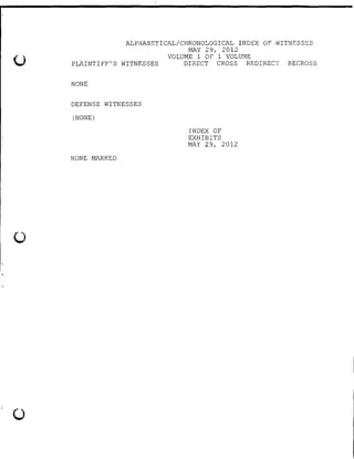 0
ALPHABETICAL/CHRONOLOGICAL INDEX OF WITNESSES
MAY 29, 2012
VOLUME 1 OF 1 VOLUME
PLAINTIFF'S WITNESSES DIRECT CROSS REDIRECT RECROSS
NONE
DEFENSE WITNESSES
(NONE)
NONE MARKED
INDEX OF
EXHIBITS
MAY 29, 2012
 