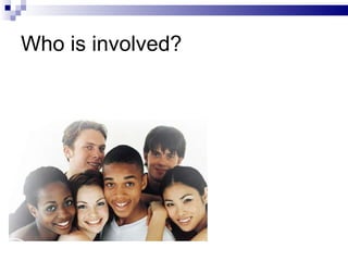 Who is involved? 
