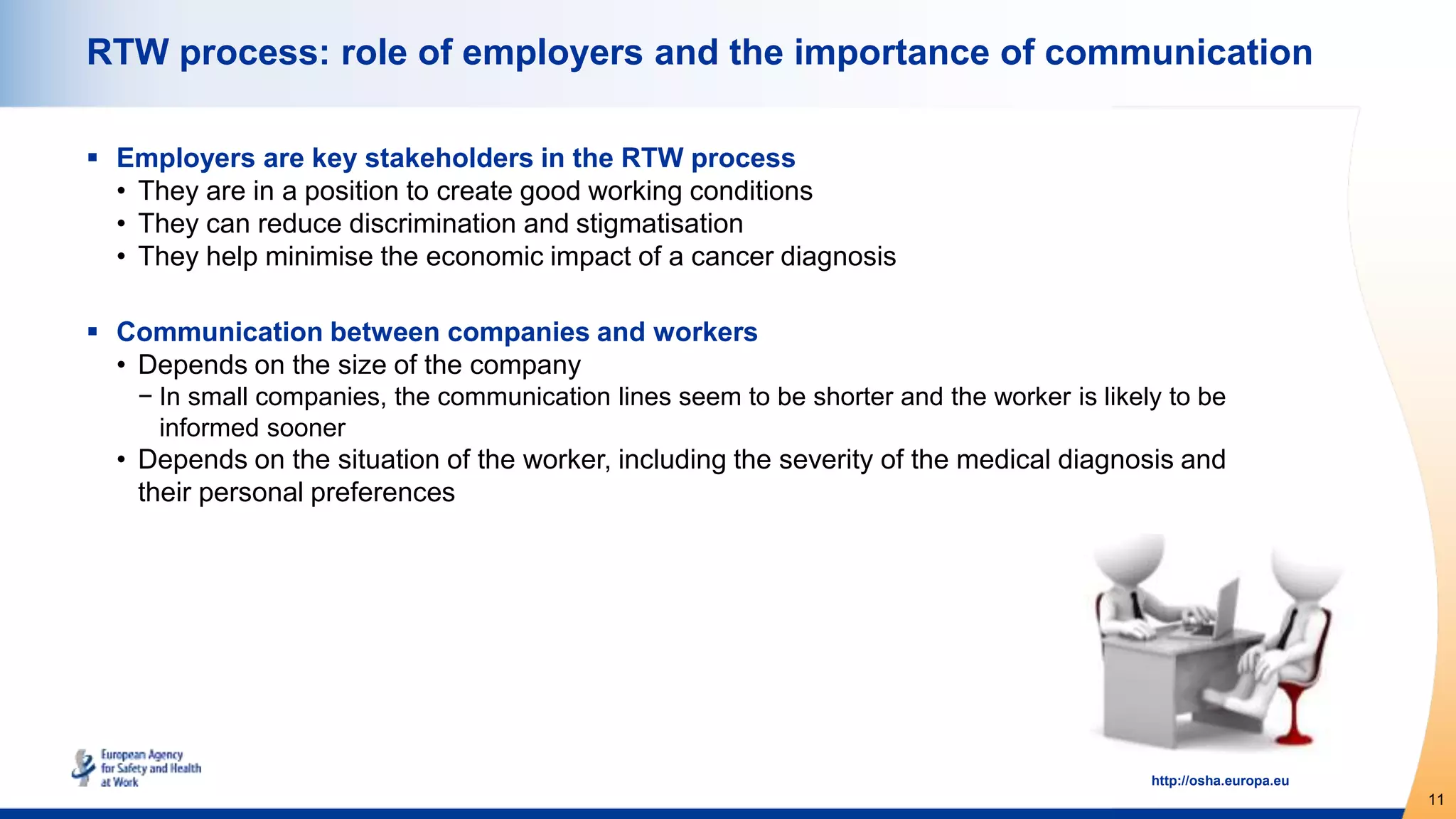 11
http://osha.europa.eu
RTW process: role of employers and the importance of communication
 Employers are key stakeholders in the RTW process
• They are in a position to create good working conditions
• They can reduce discrimination and stigmatisation
• They help minimise the economic impact of a cancer diagnosis
 Communication between companies and workers
• Depends on the size of the company
− In small companies, the communication lines seem to be shorter and the worker is likely to be
informed sooner
• Depends on the situation of the worker, including the severity of the medical diagnosis and
their personal preferences
 