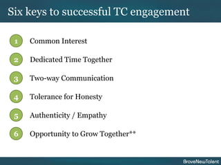 Six keys to successful TC engagement

 1   Common Interest

 2   Dedicated Time Together

 3   Two-way Communication

 4   Tolerance for Honesty

 5   Authenticity / Empathy

 6   Opportunity to Grow Together**
 