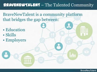BraveNewTalent – The Talented Community

BraveNewTalent is a community platform
that bridges the gap between:

• Education
• Skills
• Employers
 
