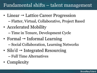 Fundamental shifts – talent management

• Linear  Lattice Career Progression
  – Flatter, Virtual, Collaborative, Project Based
• Accelerated Mobility
  – Time in Tenure, Development Cycle
• Formal  Informal Learning
  – Social Collaboration, Learning Networks
• Silo’d  Integrated Resourcing
  – Full Time Alternatives
• Complexity
 