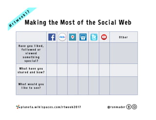 • Register on Eventbrite
• Promote the event via face-to-face conversation, online your own social web
channels and to share / like / heart other people's #rtweek17 posts.
A little encouragement goes a long way!
•  Develop an online presentation to be shared during Responsible Tourism Week.
Share something we can embed and promote.
• Participate in live public video before and during the week. We'd love to see your
#Periscope and #FacebookLIve videos.
• Edit the relevant pages on the Planeta Wiki. We'll be featuring our favorite pages.
• Host or join local events on the ground.
• Enjoy yourself and contribute to the joy of other participants. It's not working if
we're not having fun.
Partners are asked to
p l a n e t a . c o m / r t w e e k 1 7
 