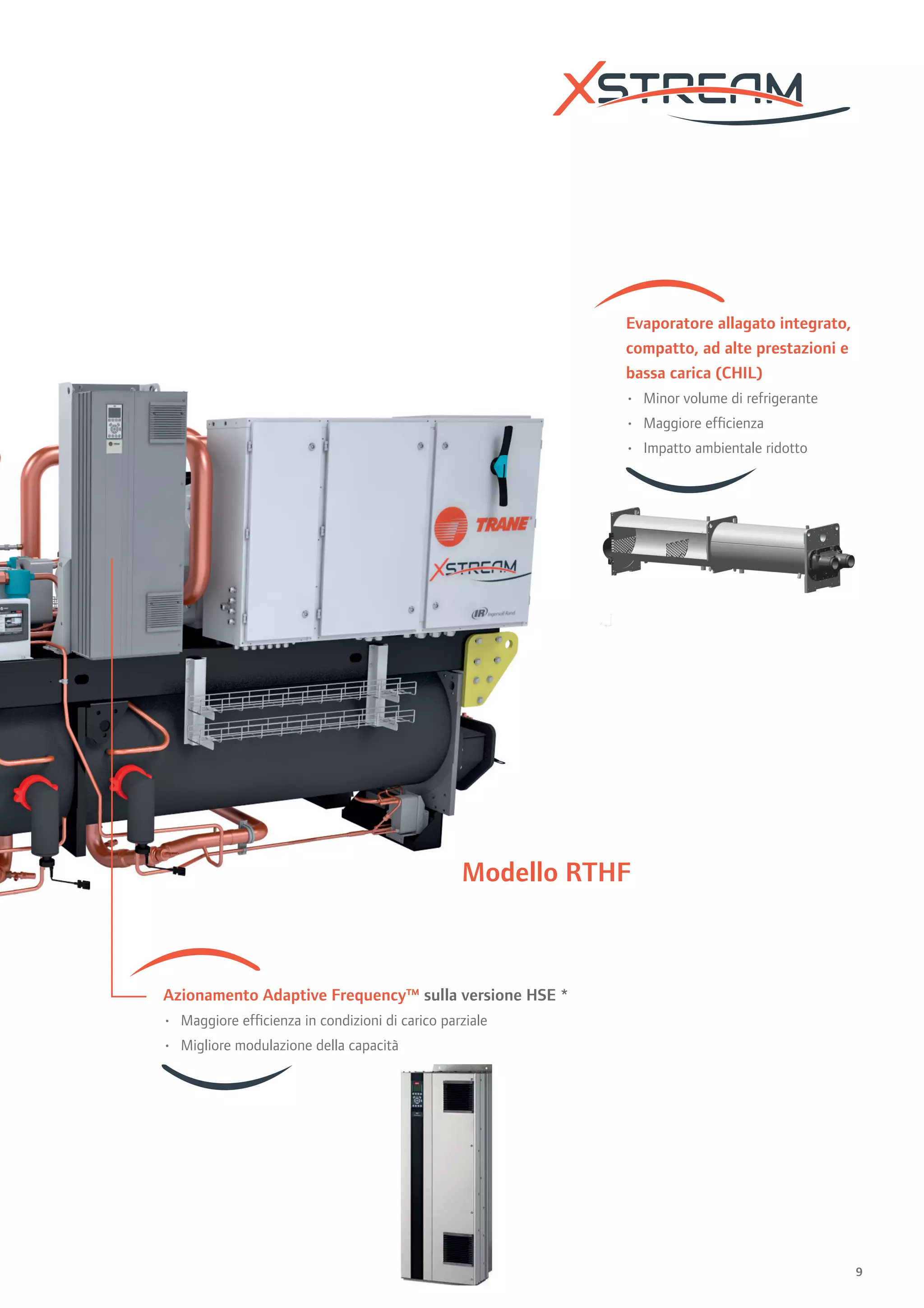 Gamma XStream: RTWF e RTHF | PDF