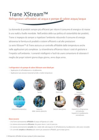 Gamma XStream: RTWF e RTHF | PDF
