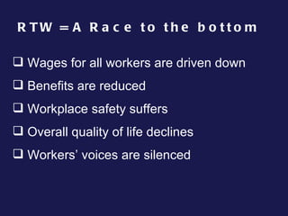 RTW = A Race to the bottom  Wages for all workers are driven down  Benefits are reduced Workplace safety suffers Overall quality of life declines Workers’ voices are silenced 