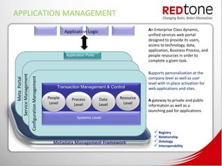 APPLICATION MANAGEMENT

                                                         Application Logic                      An Enterprise Class dynamic,
                                                                                                unified services web portal
                                                                                                designed to provide its users,
                                                                                                access to technology, data,
                                                                                                application, Business Process, and
                                                         Application Ports                      people resources in order to
                                                                                                complete a given task.

                                                                                                Supports personalization at the
Service Management
                     Configuration Management




                                                                                                company level as well as user
       Meta Portal




                                                                                                level with in-place activation for
                                                    Transaction Management & Control            web applications and sites.

                                                People      Process          Data    Resource
                                                                                                A gateway to private and public
                                                 Level       Level           Level     Level
                                                                                                information as well as a
                                                                                                launching pad for applications.
                                                               Systems Level


                                                                                                    Registry
                                                                                                    Relationship
                                                  Metadata Management Framework                     Ontology
                                                                                                    Interoperability
 