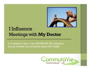 I Influence
Meetings with My Doctor
In 8 weeks or less, I can INCREASE My Influence
during medical conversations about My Health
 