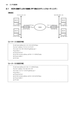 12




     # isdn local address bri1 03-1234-5678/Tokyo
     # ip lan1 address 172.16.112.215/24
     # ip route 192.168.128.0/24 gateway pp 1
     # pp select 1
     pp1# pp bind bri1
     pp1# isdn remote address call 06-1111-9999/Osaka
     pp1# pp enable 1
     pp1# save




     # isdn local address bri1 06-1111-9999/Osaka
     # ip lan1 address 192.168.128.1/24
     # ip route 172.16.112.0/24 gateway pp 1
     # pp select 1
     pp1# pp bind bri1
     pp1# isdn remote address call 03-1234-5678/Tokyo
     pp1# pp enable 1
     pp1# save
 