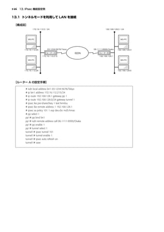 146




      # isdn local address bri1 03-1234-5678/Tokyo
      # ip lan1 address 172.16.112.215/24
      # ip route 192.168.128.1 gateway pp 1
      # ip route 192.168.128.0/24 gateway tunnel 1
      # ipsec ike pre-shared-key 1 text himitsu
      # ipsec ike remote address 1 192.168.128.1
      # ipsec sa policy 101 1 esp des-cbc md5-hmac
      # pp select 1
      pp1# pp bind bri1
      pp1# isdn remote address call 06-1111-9999/Osaka
      pp1# pp enable 1
      pp1# tunnel select 1
      tunnel1# ipsec tunnel 101
      tunnel1# tunnel enable 1
      tunnel1# ipsec auto refresh on
      tunnel1# save
 