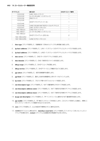 162




      line type

      ip lan1 address

      ip lan2 address

      dns server

      dns domain

      dhcp scope

      dhcp service

      pp select

      pp bind

      ip route

      nat descriptor type

      nat descriptor address outer

      nat descriptor address inner

      ip pp nat descriptor

      pp enable


      save

                                      interface reset bri1
                            restart
 