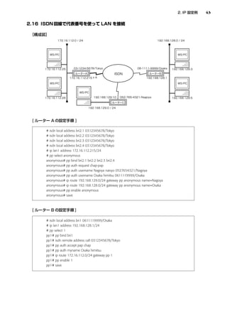 43




# isdn local address bri2.1 0312345678/Tokyo
# isdn local address bri2.2 0312345678/Tokyo
# isdn local address bri2.3 0312345678/Tokyo
# isdn local address bri2.4 0312345678/Tokyo
# ip lan1 address 172.16.112.215/24
# pp select anonymous
anonymous# pp bind bri2.1 bri2.2 bri2.3 bri2.4
anonymous# pp auth request chap-pap
anonymous# pp auth username Nagoya naisyo 0527654321/Nagoya
anonymous# pp auth username Osaka himitsu 0611119999/Osaka
anonymous# ip route 192.168.129.0/24 gateway pp anonymous name=Nagoya
anonymous# ip route 192.168.128.0/24 gateway pp anonymous name=Osaka
anonymous# pp enable anonymous
anonymous# save




# isdn local address bri1 0611119999/Osaka
# ip lan1 address 192.168.128.1/24
# pp select 1
pp1# pp bind bri1
pp1# isdn remote address call 0312345678/Tokyo
pp1# pp auth accept pap chap
pp1# pp auth myname Osaka himitsu
pp1# ip route 172.16.112.0/24 gateway pp 1
pp1# pp enable 1
pp1# save
 