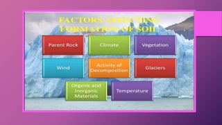 Class 10 chapter_1_resource_and_development_ppt