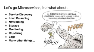 Let’s go Microservices, but what about...
● Service Discovery
● Load Balancing
● Networking
● Storage
● Monitoring
● Clustering
● Logs
● Many other things...
 