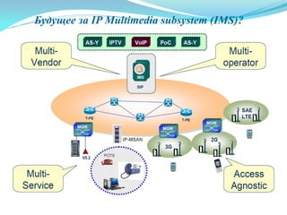 Будущее за IP Multimedia subsystem (IMS)?
 