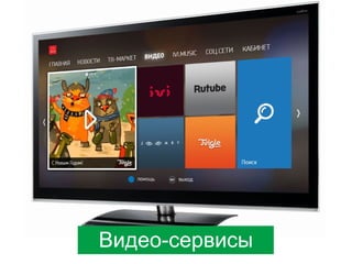Видео-сервисы

 