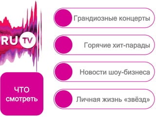 ЧТО
смотреть
Грандиозные концерты
Горячие хит-парады
Новости шоу-бизнеса
Личная жизнь «звёзд»
 