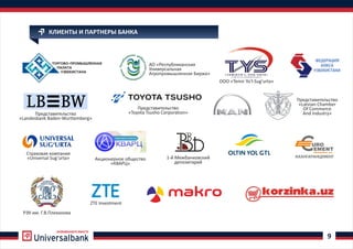 РАЗВИВАЕМСЯ ВМЕСТЕ
9
КЛИЕНТЫ И ПАРТНЕРЫ БАНКА
АО «Республиканская
Универсальная
Агропромышленная Биржа»
1-й Межбанковский
депозитарий
Представительство
«Landesbank Baden-Wurttemberg»
Представительство
«Toyota Tsusho Corporation»
Представительство
«Latvian Chamber
Of Commerce
And Industry»
Страховая компания
«Universal Sug’urta»
ZTE Investment
РЭУ им. Г.В.Плеханова
Акционерное общество
«КВАРЦ»
ООО «Temir Yo'l-Sug'urta»
 