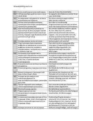 KatanchykM@gmail.com
611 Киста левойверхнечелюстнойпазухи. Zyste derlinkenOberkieferhöhle.
612 УЗИ органов брюшнойполостии почек
(30.09.2016):
Sonographie desAbdomensundderNiere
(vom30.09.2016):
613 Исследование затрудненоиз-заочень
выраженногометеоризма.
Die Untersuchungistwegenstarken
Meteorismuserschwert.
614 Печеньосмотренафрагментарно,
преимущественночерезмежреберные
промежутки,размерами:
Der Leberistunvollständig
(fragmentenweise) untersucht,vorallem
durch die Interkostalräume,Dimensionen:
615 вертикальныйразмерправойдоли
16,5см (N до 15,0см), передне-задний
размерправой доли13,5см (нормадо
12,5см), передне-заднийразмерлевой
доли 6,5см (N до 7,0см).
die vertikale Größe desrechtenLappens
16,5 cm (N bis15,0 cm), anterior-
posteriorerDurchmesserdesrechten
Lappens - 13,5 cm (normal bis12,5 cm),
anterior-posteriorerDurchmesserdes
linkenLappens6,5cm (normal bis7,0 cm).
616 Контурыровные,оченьнечеткие. Konturenglatt,sehrunscharf.
617 Структурапаренхимывыражено
диффузно неоднородная,эхогенность
диффузно повышена,выражена
неравномерно,сзатуханиемуз-сигнала
в глубоких отделах.
Parenchymstrukturausgeprägtdiffus
heterogen,Echogenitätdiffuserhöht,
ungleichmäßigausgedrückt,mit
Signalauslöschungindentiefen
Abteilungen.
618 На границе доле определяется
жидкостное образование неправильной
овальнойформы размерамиоколо
1,6x3,3 см, с пристеночными
перегородками.
An derGrenze desLappenswirddurch
FlüssigkeitenthaltendeRaumforderung
vonunregelmäßigenovalenFormmitder
Größe von 1,6x3,3 cm, mitTrennwänden
erkennabar.
619 Внутрипеченочные желчные протокине
расширены.
Intrahepatische Gallenwege nicht
erweitert.
620 Стенкисосудистых структуруплотнены. Die Wände der Gefäßstrukturensind
abgedichtet.
621 Диаметросновногостволаворотной
вены1,21см (N до 1,25см).
DurchmesserdesHauptstammsder
Pfortader1,21 cm (normal - bis1,25 cm).
622 Холедох визуализируетсяна
небольшомфрагменте,
веретенообразнорасширен,диаметром
до 1,27см.
Gallengangauf einemkleinenFragment
sichtbar,spindeligerweitert,miteinem
Durchmesserbis1,27 cm.
623 Просветвидимой части свободен,
стенкинеравномерноуплотнены.
Das LumendessichtbarenTeilsfrei,die
Wände unebenabgedichtet.
624 Желчныйпузырьудален. Die Gallenblase wurdeentfernt.
625 Поджелудочнаяжелеза
визуализируетсянеудовлетворительно,
размерами:
Die Bauchspeicheldrüseistunbefriedigend
visualisierbar,mitAbmessungen:
626 головкаосмотренафрагментарно2,5см
(нормадо 3,0см), тело1,3см (нормадо
2,0см), начальныйотдел хвоста2,7см
(нормадо 3,0см).
Pankreaskopf fragmentenweise
untersucht 2,5 cm (normal - bis3,0 cm),
Pankreaskörper1,3cm (normal - bis2,0
cm),die anfängliche 2,7cm Anfangsteil
desSchwanzes2,7 (normal zu3,0 cm).
627 Контурынечеткие из-заналожения Konturenunregelmäßige,unscharf wegen
 