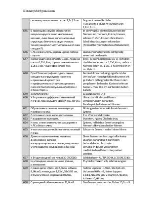 KatanchykM@gmail.com
сегментуаналогичное около1,2x1,3см. Segment- eine ähnliche
FlüssigkeitsbildungmitGrößenvon
1,2x1,3 cm.
645 В проекциисинусов обеих почек
визуализируютсямножественные,
мелкие,линейные,гиперэхогенные
структурыбезчетких акустических
теней(микролиты?уплотненныестенки
сосудов?).
In derProjektionvonSinusenbeider
Nierensindmehrere,kleine,lineare,
echoreiche Strukturenohne klaren
Schallabschättungenerkennbar
(Mikrolithe?verdichteteGefäßwände?).
646 ЧЛС незначительнорасширенасобеих
сторон:
Das Nierenhohlsystemleichtgradig
erweitertbeiderseits:
647 слевачашечкиоколо0,6-0,7см, лоханка
около1,7x1,4см; справа лоханкаоколо
1,2x1,3 см, чашечкиоколо0,4см.
links- Nierenkelchenca.0,6-0,7 cm groß,
das Nierenbeckenca.1,7x1,4 сm; rechts -
Nierenbeckenca.1,2x1,3, Nierenkelchen -
ca. 0,4 cm.
648 При УЗ-ангиографииход основных
сосудистых структурне изменен,
нормальныйкровотокв
периферическихотделах коркового
слоя отстаетоткапсулыоколо0,3см с
обеих сторон.
Bei derUltraschall-Angiografie istder
Verlauf vonHauptgefäßstrukturennicht
geändert,orthograderBlutflussinden
peripherenTeilendesKortex stehtvon
Kapsel umca. 0,3 cm auf beidenSeiten
zurück.
649 ЗАКЛЮЧЕНИЕ: Zusammenfassung:
650 УЗ-призиакидиффузных изменений
печени,поджелудочнойжелезы, почек.
Ultraschall-Bildvondiffusen
VeränderungenderLeber,
BauchspeicheldrüseundNieren.
651 Образование печени,имеющееуз-
призиакикисты.
BildungenimLebermitAnzeichenvon
Zysten.
652 Состояние после холецистэктомии. Z. n. Cholezystektomie.
653 Расширение холедоха. ErweiterungdesCholedochus.
654 Кисты и незначительное расширение
ЧЛС обеих почек.
Zystenundleichte Erweiterungdes
NierenhohlsystemsbeiderNieren.
655 Участокповышеннойэхогенностилевой
почки.
Echoarme BereichinderlinkenNiere.
656 Данное заключение не является
диагнозом и должно
интерпретироватьсялечащимврачомс
учетомдругих медицинских данных
Diese Zusammenfassungstellte keine
Diagnosdar undsolltdurch den
behandelndenArztunter
Berücksichtigungvonanderen
medizinischenDateninterpretiert
werden.
657 УЗИ щитовидной железы(30.09.2016): Schilddrüsen-ULTRASCHALL(30.09.2016):
658 Щитовидная железасимметрична,
размерами:
Thyroidsymmetrisch, Abmessungen:
659 правая доля1,92x1,93x4,66см, объем
9,04смЗ, леваядоля 1,83x1,58x3.92 см,
объем5,96смЗ, перешеек0,64см.
rechterLappen - 1,92x1,93x4,66 cm,
Volumen9,04cmЗ, linkerLappen
1,83x1,58x3,92 cm, Volumen5,96cmЗ,
Isthmus- 0,64 cm.
660 Суммарныйобъемжелезы15,0смЗ Das GesamtvolumenderDrüse 15,0 cm3
 