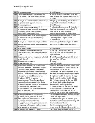 KatanchykM@gmail.com
682 Рекомендовано: Empfehlungen:
683 тералиджен5 мг 1/2 таб на ночь 3-4
дня, далее 1 таб. на ночь 2-3 месяца.
Teraligen5mg 1/2 Tab. überNacht 3-4
Tage,im Weiteren - 1 Tab. überNacht,2-3
Monaten.
684 Консультацияаллерголога(03.10.2016): Allergologische Beratung(03.10.2016):
685 ограниченныйдерматитголовы. begrenzte Dermatitisder Kopfhaut.
686 Рекомендовано: Empfehlungen:
687 пимафукортилиакридермГК 2
наноситьна кожуголовы2 раза в день
5-7 дней;зиртек10 мг на ночь;
консультациядерматолога.
PimafucortoderAkridermGK2 auf die
Kopfhautanwenden2mal am Tag, 5-7
Tage; Zyrtec10 mg überNacht;
Vorstellungbei einemDermatologen.
688 Противопоказаныантибиотикигруппы
пеницмиллина,цефалоспорины,
магнезия.
AntibiotikavonderPenizillin-Gruppe,
Cephalosporine,Magnesiasind
kontraindiziert.
689 Консультациядерматолог(03.10.2016): Dermatologische Beratung(03.10.2016):
690 вероятно,имеетместоаллергический
дерматит.
wahrscheinlich allergische Dermatitis.
691 Рекомендовано: Empfehlungen:
692 пимафукорткремилиадвантан
эмульсия2 раза в неделюнаружно5-7
дней.
PimafucortCreme oderAdvantan
Emulsion2 Mal pro Woche für ca. 5-7
Tage äußerlich.
693 Зиртек1 таб в сутки,супрастин 1,0 в/м 2
р/д 3-5 дней.
Zirtek1 Tab proTag, Suprastin1.0 i/m2
Mal proTag, 3-5 Tage.
694 Проводимая терапия: Therapie:
695 инсулинотерапия: Insulin-Therapie:
696 Протафан,актрапид под контролем
уровнягликемии,с заменойна Лантус
10 Me на ночь, Янувия,Глюкофаж-с
временнойотменой,Диабетон30мг
утром,Омез20 мг на ночь,фуросемид
40 мг/сут,крестор10 мг на ночь,
Эксфорж 160/10 мг утром,
кардиомагнил 75 мг, беталокЗокс
заменойна бисопролол 2,5 мг 2 р/д,
ондансетронпритошноте,тералиджен
2,5 мг на ночь, магнезияс физ.
растфоромв/в, р-рвалерианывнутрь,
супрастин25 мг 2 р/д .
Protafan,AktrapidunterderKontrolle des
Blutzuckerspiegels,mitdemErsatzauf 10
IE Lantus überNacht,Januvia,
Glucophage,mitdemvorübergehenden
Absetzen,Diabeton30mg morgens,Omez
20 mg in derNacht,Furosemid40 mg /
Tag, Crestor10 mg überNacht, Exforge
160 / 10 mg morgens,Cardiomagnil 75
mg, BetalokZokmitdemErsatz auf
Bisoprolol 2,5mg 2 Mal pro Tag,
Ondansetronbei derÜbelkeit,Teraligen
2,5 mg überNacht,Magnesiummit
Kochsalzlösungi/v,Baldrian-Lösung
innerlich,Suprastin25mg 2 Mal pro Tag.
697 Суммарнаядозовая нагрузка при
рентген,исследованиях - 0 мЗВ.
Die Gesamtstrahlendosisbei denRöntgen-
Untersuchungen0mSv.
698 Обследование илечение пациента
проведеновсоответствиис
федеральнымистандартамиоказания
стационарноймедицинскойпомощи
для взрослогонаселения.
Die UntersuchungundBehandlungdes
Patientenwurde inÜbereinstimmungmit
föderalenStandardsder
Krankenhausversorgung fürdie
erwachsene Bevölkerungdurchgeführt.
699 Клиническийэффектдостигнут. Die klinische Wirkungwurde erreicht.
 