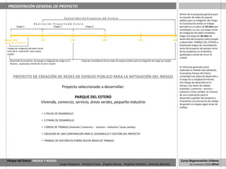 PRESENTACIÓN GENERAL DE PROYECTO
                                                                                                                                                                                      Dentro de la propuesta general para
                                                              C o n s o l i d a c i ó n P r o y e c t o d el E s t e r o                                                              la creación de redes de espacio
                                                                                                                                                                                      público para la mitigación del riesgo
                              R e a l i z a c i ó n P r o y e c t o d el E s t e r o                                                                                                  en Constitución existe un trabajo
            Etapa 1                                 Etapa 2                          Etapa 3                                                                                          pensado en un plazo de 50 años que
                                                                                                                                                                                      contempla a su vez una etapa inicial
                                                                                                                                                                                      de mitigación del daño inmediato;
                                                                                                                                                                                      luego una etapa de 30 años de
Febrero 2010                          2020                             2030                            2040                                2050                                  2060 desarrollo del proyecto seleccionado
Terremoto y Maremoto                                                                                                                                                                  a desarrollar: PARQUE DEL ESTERO y
                                                                                                                                                                                      finalmente etapas de consolidación
  Trabajo de mitigación del daño inicial.                                                                                                                                             tanto del proyecto del parque como
  Inicio de la “educación” para nueva                                                                                                                                                 de los proyectos en el damero,
  ciudad                                                                                                                                                                              quebradas y borde de río en la
                                                                                                                                                                                      ciudad.
     Desarrollo de proyectos de paisaje y mitigación de riesgo en el            Etapa de consolidación de las redes de espacio público para la mitigación de riesgo ya creadas
     damero , quebradas y borde de río de la ciudad
                                                                                                                                                                                       En términos generales (será
                                                                                                                                                                                       explicado en detalle más adelante),
                                                                                                                                                                                       el proyecto Parque del Estero
        PROYECTO DE CREACIÓN DE REDES DE ESPACIO PÚBLICO PARA LA MITIGACIÓN DEL RIESGO                                                                                                 contempla tres polos de desarrollo a
                                                                                                                                                                                       lo largo de su longitud territorial,
                                                                                                                                                                                       tres etapas de desarrollo en el
                                                                                                                                                                                       tiempo, tres áreas de trabajo
                                                           Proyecto seleccionado a desarrollar:                                                                                        (vivienda / comercio – servicio –
                                                                                                                                                                                       industria / áreas verdes), la creación
                                                                                                                                                                                       de una corporación para el
                                                         PARQUE DEL ESTERO                                                                                                             desarrollo y gestión del proyecto y
                                                                                                                                                                                       finalmente una estructura de trabajo
                                      Vivienda, comercio, servicio, áreas verdes, pequeña industria                                                                                    de gestión en etapas según áreas de
                                                                                                                                                                                       trabajo.

                                       • 3 POLOS DE DESARROLLO

                                       • 3 ETAPAS DE DESARROLLO

                                       • 3 ÁREAS DE TRABAJO (vivienda / comercio – servicio – industria / áreas verdes)

                                       • CREACIÓN DE UNA CORPORACIÓN PARA EL DESARROLLO Y GESTIÓN DEL PROYECTO

                                       • TRABAJO DE GESTIÓN EN ETAPAS SEGÚN ÁREAS DE TRABAJO




  Parque del Estero PAISAJE Y RIESGO                                                                                                                                                    Curso Regeneración Urbana
                                                         Jorge Ampuero , Victoria Cross, Angela Ibánez, Angélica Montes, Antonia Moreno                                                         1er semestre 2010 MPUR
 