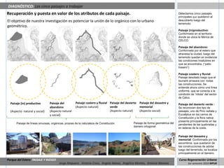 DIAGNÓSTICO: Los cinco paisajes a trabajar
Recuperación y puesta en valor de los atributos de cada paisaje.                                                                   Detectamos cinco paisajes
                                                                                                                                   principales que quedaron al
El objetivo de nuestra investigación es potenciar la unión de lo orgánico con lo urbano                                            descubierto luego del
                                                                                                                                   terremoto:
geométrico.
                                                                                                                                   Paisaje (in)productivo:
                                                                                                                                   Conformado en el territorio
                                                                                                                                   donde se ubica la fábrica de
                                                                                                                                   CELCO.

                                                                                                                                   Paisaje del abandono:
                                                                                                                                   Conformado por el estero que
                                                                                                                                   atraviesa la ciudad, luego del
                                                                                                                                   terremoto quedan en evidencia
                                                                                                                                   las condiciones insalubres en
                                                                                                                                   que se encontraba. (“patio
                                                                                                                                   trasero”)

                                                                                                                                   Paisaje costero y fluvial:
                                                                                                                                   Paisaje desolado luego que el
                                                                                                                                   tsunami arrasara con todas
                                                                                                                                   las construcciones. Se
                                                                                                                                   entiende ahora cómo una línea
                                                                                                                                   uniforme, que se conecta a la
                                                                                                                                   condición de “rótula” del sector
                                                                                                                                   de Celco.

  Paisaje (in) productivo       Paisaje del          Paisaje costero y fluvial Paisaje del desierto   Paisaje del desastre y       Paisaje del desierto verde :
                                abandono             (Aspecto natural)         verde                  memorial                     Se reconocen dos tipo de
  (Aspecto natural y social)    (Aspecto natural                               (Aspecto natural)      (Aspecto social)             paisajes, uno de Pino radiata y
                                y social)                                                                                          Eucaliptus en los cerros de
                                                                                                                                   Constitución y la flora nativa
                                                                                                                                   presente principalmente en las
      Paisaje de líneas sinuosas, orgánicas, propias de la naturaleza de Constitución            Paisaje de forma geométrica del
                                                                                                                                   pendientes de las quebradas y
                                                                                                 damero ortogonal
                                                                                                                                   en laderas de la costa.


                                                                                                                                   Paisaje del desastre y
                                                                                                                                   memorial: Conformado por los
                                                                                                                                   escombros que quedaron de
                                                                                                                                   las construcciones de adobe
                                                                                                                                   luego del terremoto, se localiza
                                                                                                                                   principalmente en el damero.

Parque del Estero PAISAJE Y RIESGO                                                                                                 Curso Regeneración Urbana
                                        Jorge Ampuero , Victoria Cross, Angela Ibánez, Angélica Montes, Antonia Moreno                    1er semestre 2010 MPUR
 