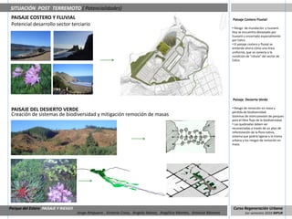 SITUACIÓN POST TERREMOTO ( Potencialidades)
 PAISAJE COSTERO Y FLUVIAL                                                                                            Paisaje Costero Fluvial:
 Potencial desarrollo sector terciario
                                                                                                                      • Riesgo de inundación y tsunami.
                                                                                                                      Hoy se encuentra devastado por
                                                                                                                      tsunami y encerrado espacialmente
                                                                                                                      por Celco.
                                                                                                                      • El paisaje costero y fluvial se
                                                                                                                      entiende ahora cómo una línea
                                                                                                                      uniforme, que se conecta a la
                                                                                                                      condición de “rótula” del sector de
                                                                                                                      Celco.




                                                                                                                      Paisaje Desierto Verde

                                                                                                                      • Riesgo de remoción en masa y
 PAISAJE DEL DESIERTO VERDE                                                                                           pérdida de biodiversidad:
 Creación de sistemas de biodiversidad y mitigación remoción de masas                                                 Sistemas de interconexión de parques
                                                                                                                      para el libre flujo de la biodiversidad.
                                                                                                                      • Las quebradas deben ser
                                                                                                                      reconectadas a través de un plan de
                                                                                                                      reforestación de la flora nativa,
                                                                                                                      sistema que podría ligarse a la trama
                                                                                                                      urbana y los riesgos de remoción en
                                                                                                                      masa.




Parque del Estero PAISAJE Y RIESGO                                                                                     Curso Regeneración Urbana
                                     Jorge Ampuero , Victoria Cross, Angela Ibánez, Angélica Montes, Antonia Moreno            1er semestre 2010 MPUR
 