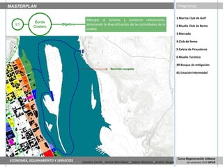 MASTERPLAN
MASTERPLAN                                                                                                       Programas
                                                                                                                 Visión

                                                                                                                1 Marina Club de Golf
                                            Albergar al turismo y comercio relacionado,
               Borde
    L1                       Objetivo       detonando la diversificación de las actividades de la               2 Muelle Club de Remo
              Costero
                                            ciudad.
                                                                                                                3 Mercado

                                                                                                                4 Club de Remo

                                                                                                                5 Caleta de Pescadores

                                                                                                                6 Muelle Turístico

                                                                                                                39 Bosque de mitigación
                                                              Recorrido navegable
                                                                                                                41 Estación Intermodal




                                                                                                                Curso Regeneración Urbana
                                                                                                                Curso Regeneración Urbana
ECONOMÍA, EQUIPAMIENTO Y Y SERVICIOS
  ECONOMÍA, EQUIPAMIENTO SERVICIOS      Carolina Carillo _Denise Marinkovic _Sabino Martínez _Andrés Vargas
                                          Carolina Carillo _Denise Marinkovic _Sabino Martínez _Andrés Vargas          1er semestre 2010 MPUR
                                                                                                                       1er semestre 2010 MPUR
 