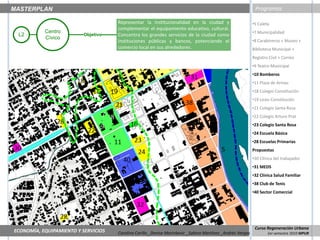 MASTERPLAN
MASTERPLAN                                                                                                      Programas
                                                                                                                Visión

                                         Representar la institucionalidad en la ciudad y                       •5 Caleta
                                         complementar el equipamiento educativo, cultural.
             Centro                                                                                            •7 Municipalidad
   L2                      Objetivo      Concentra los grandes servicios de la ciudad como
             Cívico
                                         instituciones públicas y bancos, potenciando el                       •8 Carabineros + Museo +
                                         comercio local en sus alrededores.                                    Biblioteca Municipal +
                                                                                                               Registro Civil + Correo
                                                                                                               •9 Teatro Municipal
                                                                                                               •10 Bomberos
                                                                                                               •11 Plaza de Armas
                                                                                                               •18 Colegio Constitución
                                                                                                               •19 Liceo Constitución
                                                                                                               •21 Colegio Santa Rosa
                                                                                                               •22 Colegio Arturo Prat
                                                                                                               •23 Colegio Santa Rosa
                                                                                                               •24 Escuela Básica
                                                                                                               •28 Escuelas Primarias
                                                                                                               Propuestas
                                                                                                               •30 Clínica del trabajador
                                                                                                               •31 MEDS
                                                                                                               •32 Clínica Salud Familiar
                                                                                                               •38 Club de Tenis
                                                                                                               •40 Sector Comercial




                                                                                                                Curso Regeneración Urbana
                                                                                                                Curso Regeneración Urbana
ECONOMÍA, EQUIPAMIENTO Y Y SERVICIOS
  ECONOMÍA, EQUIPAMIENTO SERVICIOS     Carolina Carillo _Denise Marinkovic _Sabino Martínez _Andrés Vargas
                                         Carolina Carillo _Denise Marinkovic _Sabino Martínez _Andrés Vargas           1er semestre 2010 MPUR
                                                                                                                       1er semestre 2010 MPUR
 
