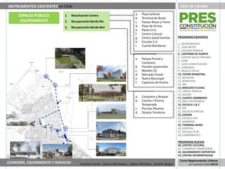 INSTRUMENTOS EXISTENTES en Chile                                                                                  Caso de estudio

      ESPACIO PÚBLICO         1.     Reactivación Centro                          a.   Plaza Señoret
                                                                                  b.   Terminal de Buses
       EQUIPAMIENTO           2.     Recuperación Borde Río                       c.   Paseos Rosas y Freire
                              3.     Recuperación Borde Mar                       d.   Plaza de Armas
                                                                                  e.   Paseo Cruz
                                                                                  f.   Centro Cultural
                                                                                  g.   Centro Salud Familiar     PROGRAMAS EXISTENTES
                                                                                  h.   Escuela 1+2
                                                                                                                 1_ RESTAURANTES
                                                                                  i.   Cuartel Bomberos          2_ CASA BOTES
                                                                                                                 3_ JUZGADO FAMILIA
                                                                                                                 4_ CAPITANÍA DE PUERTO
                                                                                                                 5_ CENTRO SALUD PRIVADO
                                                                                  a.   Parque Fluvial y
                                                                                                                 6_ DOM
                                                                                       Costanera                 7_ LICEO CONSTITUCION
                                                                                  b.   Puentes peatonales        8_ JUZGADOS
                                                                                  c.   Muelles (3)               9_ MUELLE FISCAL
                                                                                  d.   Mercado Fluvial           10_TEATRO MUNICIPAL
                                                                                  e.   Teatro Municipal          11_ALCALDIA
                                                                                                                 12_MUNICIPIO
                                                                                  f.   Capitanía de Puerto
                                                                                                                 13_INP
                                                                                                                 14_MERCADO FLUVIAL
                                                                                                                 15_CÁRCEL PÚBLICA
                                                                                                                 16_IGLESIA
                                                                                  a.   Costanera y Bosque        17_CUARTEL BOMBEROS
                                                                                  b.   Cancha + Piscina          18_INST. POLITECNICO
                                                                                       Temperada                 19_ESCUELA 1 & 2
                                                                                  c.   Piscinas Pleamar          20_PDI
                                                                                  d.   Zócalos Turisticos        21_ESCUELA ESPECIAL
                                                                                                                 22_CESFAM
                                                                                                                 23_ESCUELA Nº5
                                                                                                                 24_GIMNASIO
                                                                                                                 25_TERMINAL BUSES
                                                                                                                 26_HOSPITAL
                                                                                                                 27_ESCUELA N°40
                                                                                                                 28_COMPAÑIA N°3

                                                                                                                 PROGRAMOS NUEVOS
                                                                                                                 30_CENTRO CULTURAL
                                                                                                                 31_ COMERCIO TRANSITORIO
                                                                                                                 32_EQUIPAMIENTO DEPORTIVO
                                                                                                                 33_CENTRO INTERPRETACION
                                                                                                                  Curso Regeneración Urbana
ECONOMÍA, EQUIPAMIENTO Y SERVICIOS         Carolina Carillo _Denise Marinkovic _Sabino Martínez _Andrés Vargas          1er semestre 2010 MPUR
 