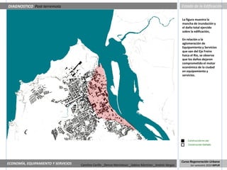DIAGNOSTICO Post-terremoto                                                                                 Estado de la Edificación


                                                                                                           La figura muestra la
                                                                                                           mancha de inundación y
                                                                                                           el daño total ejercido
                                                                                                           sobre la edificación,

                                                                                                           En relación a la
                                                                                                           aglomeración de
                                                                                                           Equipamiento y Servicios
                                                                                                           que van del Eje Freire
                                                                                                           haica el Rio, se observa
                                                                                                           que los daños dejaron
                                                                                                           comprometido el motor
                                                                                                           económico de la ciudad
                                                                                                           en equipamiento y
                                                                                                           servicios.




                                                                                                               Construcción en pie
                                                                                                               Construcción Dañado




                                                                                                           Curso Regeneración Urbana
ECONOMÍA, EQUIPAMIENTO Y SERVICIOS   Carolina Carillo _Denise Marinkovic _Sabino Martínez _Andrés Vargas         1er semestre 2010 MPUR
 