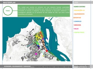 MASTERPLAN
MASTERPLAN                                                                                                          USOS
                                                                                                                    Visión

                   Una ciudad que convive en armonía con una industria forestal sustentable,                       • BORDE COSTERO
                   potenciando su desarrollo económico por medio de la diversificación de servicios
   Visión          orientados al turismo, el deporte, la pesca artesanal, la educación ambiental y la              • EDUCACIÓN I+D
                   investigación aplicada, en un territorio de alta calidad de vida, que atrae nuevas
                   inversiones a la comuna.                                                                        • EQUIPAMIENTO

                                                                                                                   DEPORTIVO

                                                                                                                   • COMERCIO

                                                                                                                   • SERVICIOS

                                                                                                                   • SALUD

                                                                                                                   • CENTRO CÍVICO




                                                                                                                    Curso Regeneración Urbana
                                                                                                                    Curso Regeneración Urbana
ECONOMÍA, EQUIPAMIENTO Y Y SERVICIOS
  ECONOMÍA, EQUIPAMIENTO SERVICIOS         Carolina Carillo _Denise Marinkovic _Sabino Martínez _Andrés Vargas
                                             Carolina Carillo _Denise Marinkovic _Sabino Martínez _Andrés Vargas         1er semestre 2010 MPUR
                                                                                                                         1er semestre 2010 MPUR
 