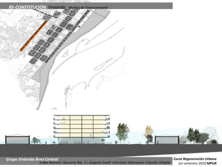 RE-CONSTITUCIÓN Vivienda_ Medios de Financiamiento




Grupo Vivienda SEGURA
  CORTE COTA Área Central                                                                            Curso Regeneración Urbana
                Felipe Romero +Azucena Rdz. S.+ Eugenio Swett +Christian Valenzuela +Claudio Viñuela    1er semestre 2010 MPUR
 